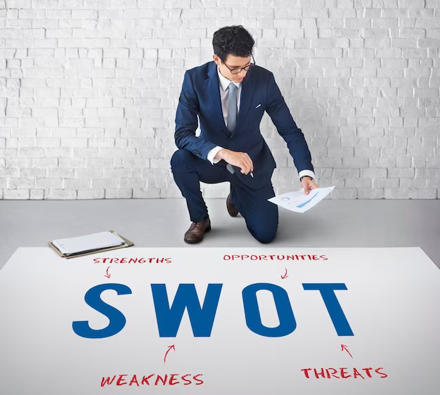 Смысл методики SWOT анализа: определение сильных и слабых сторон, возможностей и угроз для бизнеса